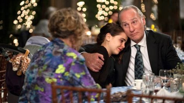 'Parenthood' Series Finale Recap: The Bravermans End Where It All Began