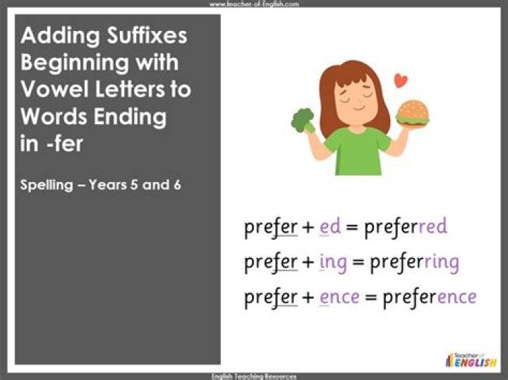 5 Letter Words Ending With FER |