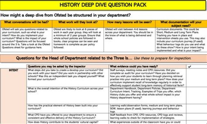 A Deep Dive Into Pay Frequency