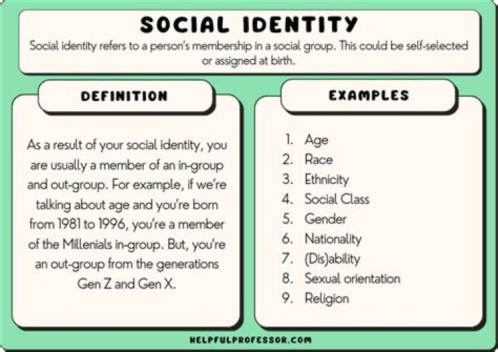 A Journey Of Love, Identity, And Social Impact