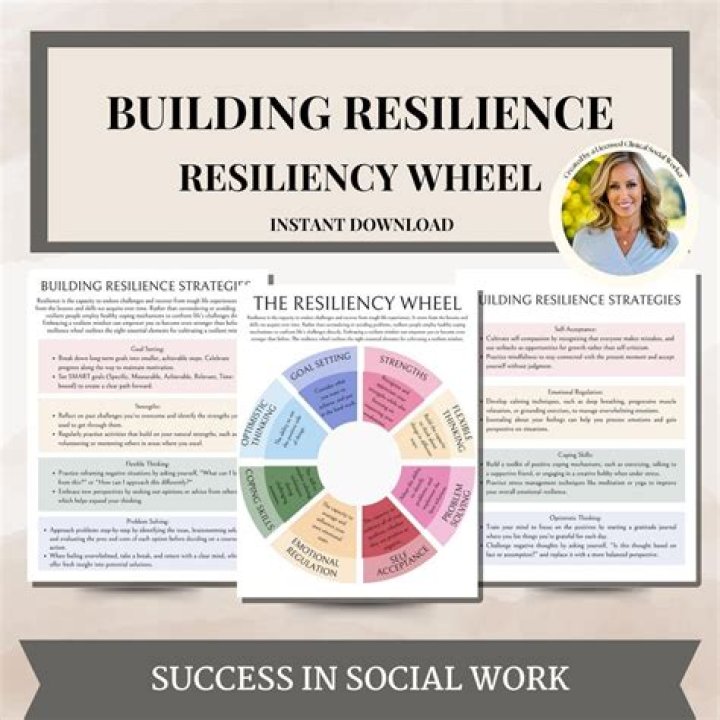 A Journey Of Strength, Resilience, And Inspiration