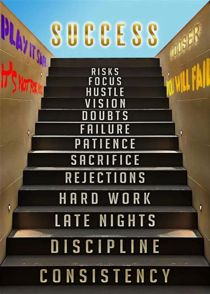 A Journey Of Vision And Success