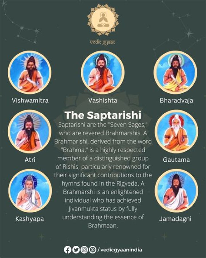 A Journey Through Sruthi Nanduri's Age And Its Impact