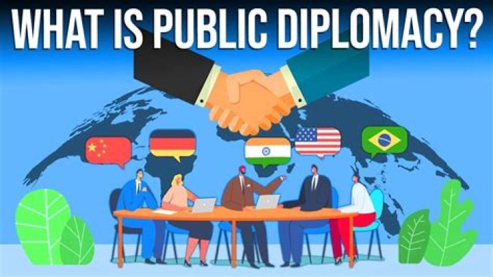 A Powerful Example Of Citizen Diplomacy