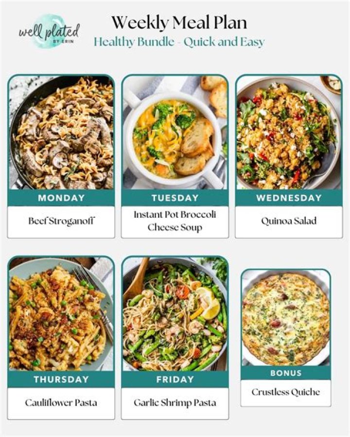 A Quick And Easy Meal