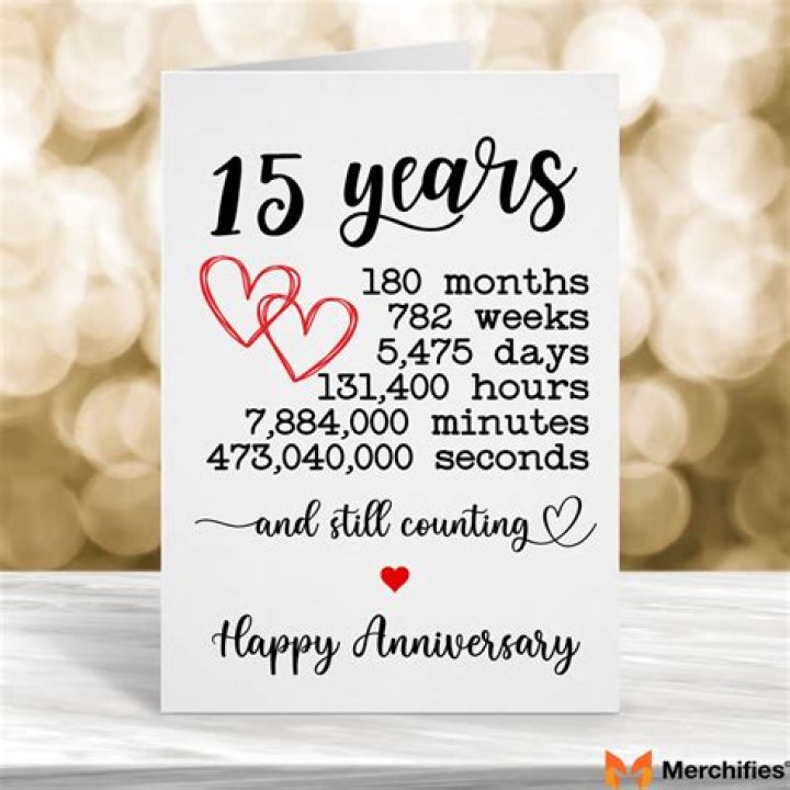 A Timeline of Their Ups and Downs Over 15 Years of Marriage ·
