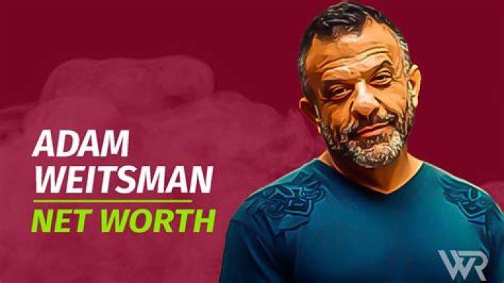 Adam Weitsman Net Worth 2024: Income, Salary, Career, Bio