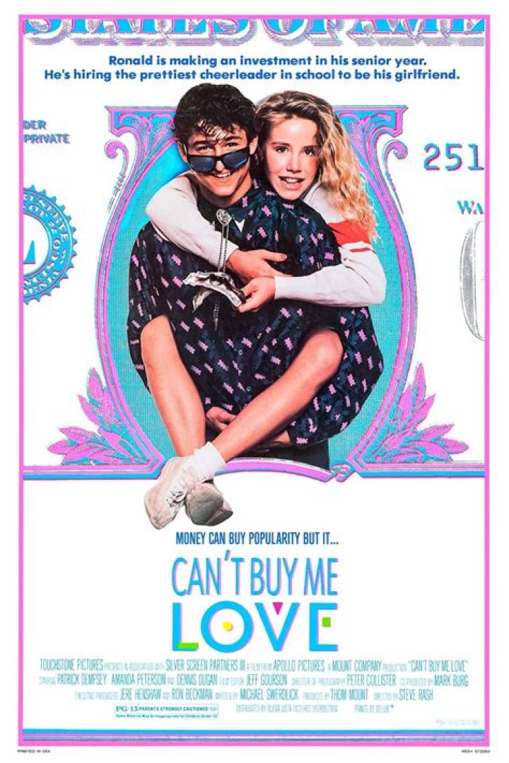Amanda Peterson, Cant Buy Me Love Star, Dies at 43 ·