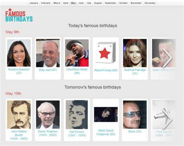 April 1 Birthdays Of Famous People