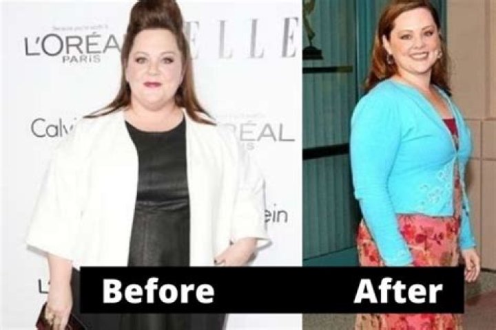 Ariana DeBose Weight Loss Journey – Before And After |