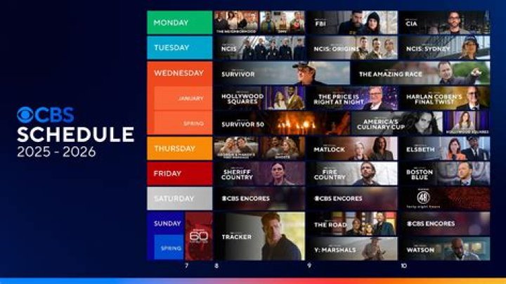 CBS Stations Reveals Primetime Plans for Its 8 Former CW Affiliates Going Independent |