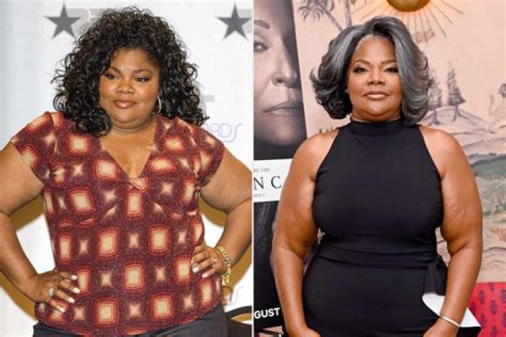 Celebrities Who Gain Weight: Embracing Transformation