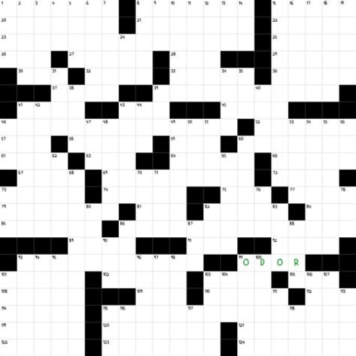Company's competitive concern Crossword Clue and Answer |