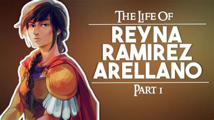 Discover The Journey Of Reyna Love: Age And Achievements Revealed
