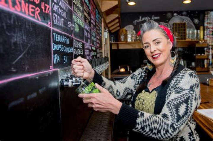 Discoveries And Insights Into The 1910 Public House