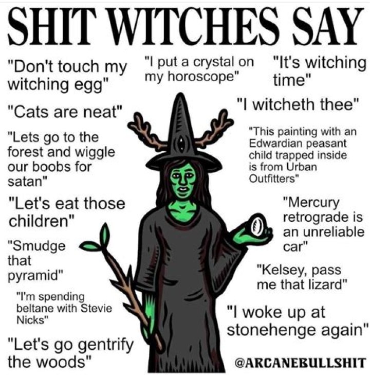 Discoveries And Insights Into The Witches Meme