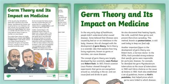Discoveries And Insights That Revolutionized Medicine