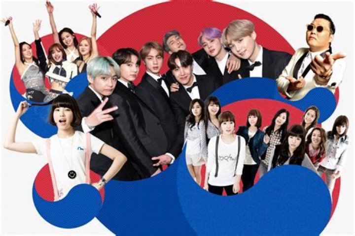 Explore The K-Pop Star's Physical Traits