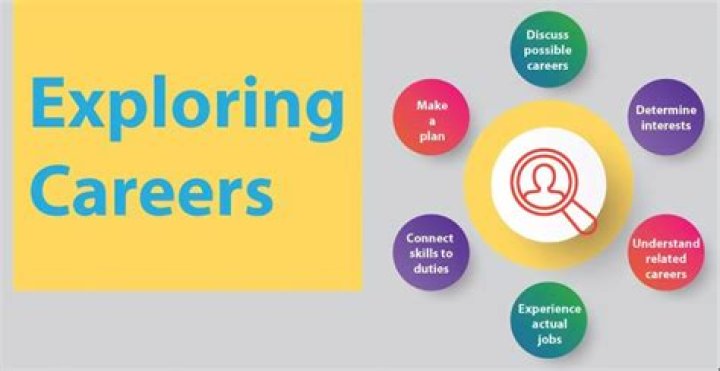 Exploring Age, Biography, Family, And Career