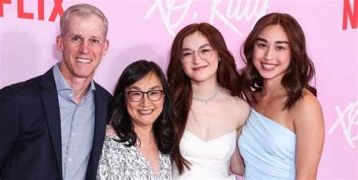 Exploring Anna Cathcart's Parents' Ethnicity