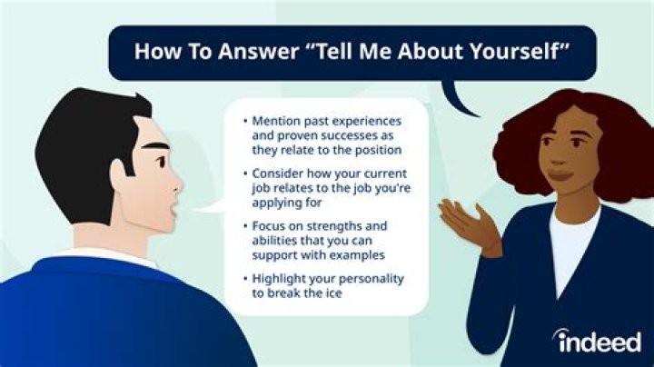 Exploring His Intertwined Personal and Professional Journey