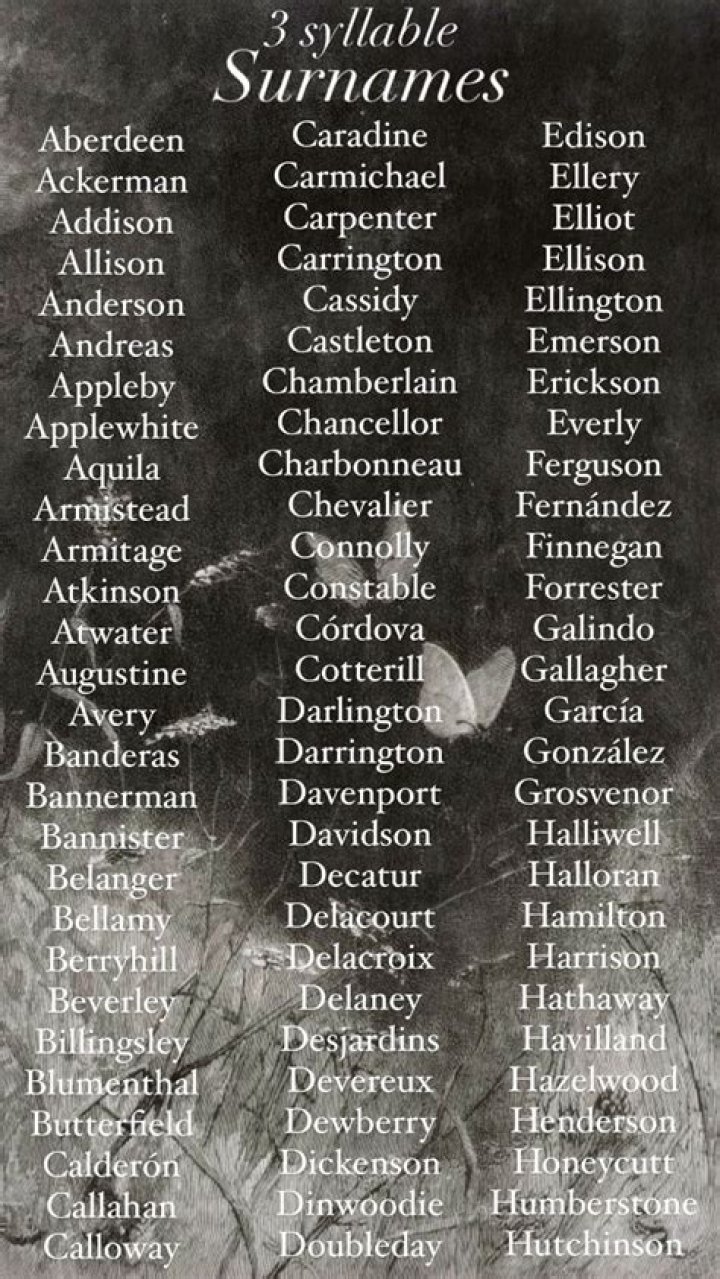 Exploring The Dark Side: Evil Sounding Surnames