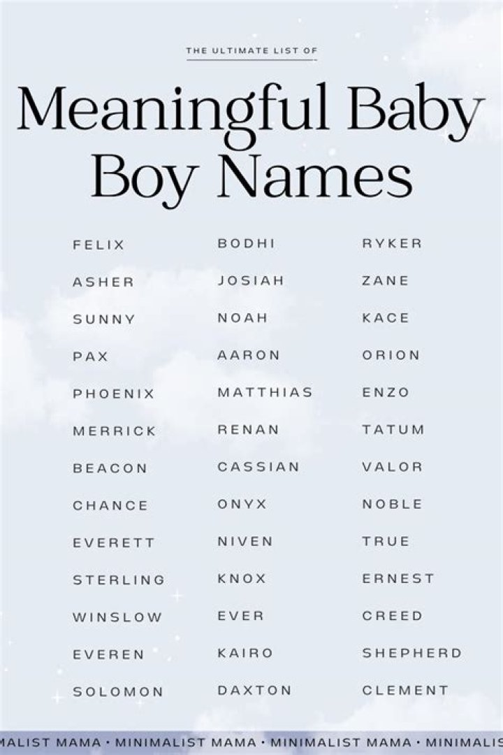 Exploring Unique And Meaningful Names