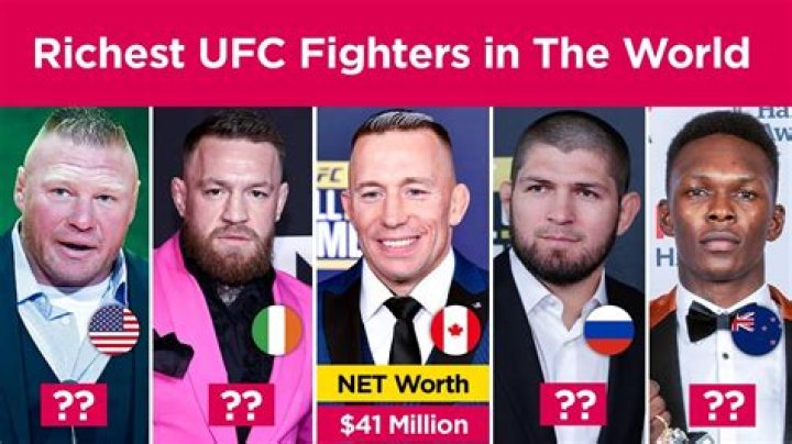 Exploring with Fighters Net Worth 2024