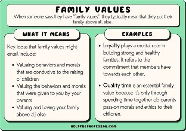 Family, Values, And The Making Of An Everton Star