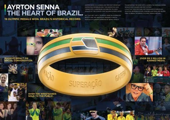From Hollywood To The Heart Of Brazil