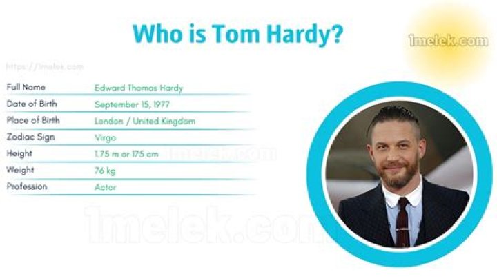 Hardy Full Name