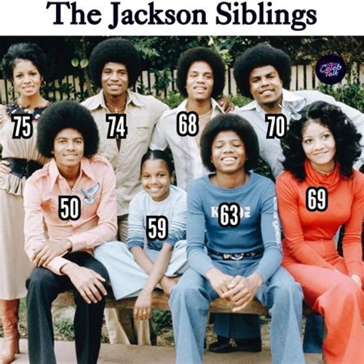 Height, Siblings, And Family Ties