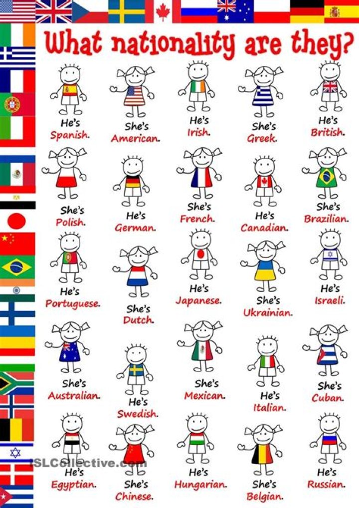 Her Nationality And Family Details |