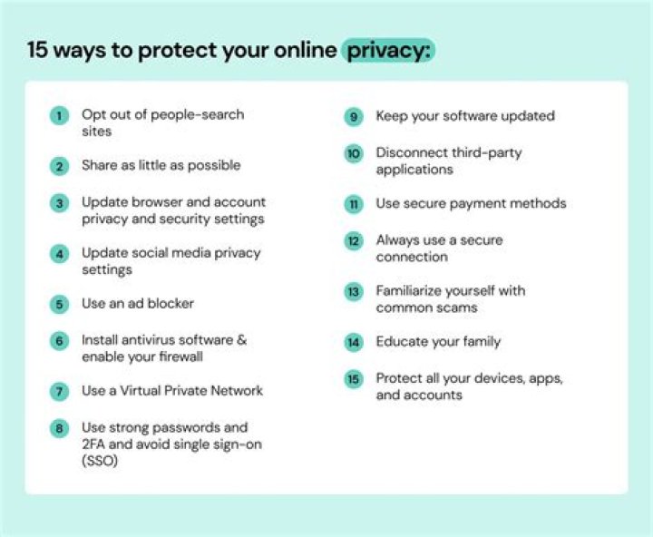 How To Protect Your Privacy After The Steph Oshiri OnlyFans Leak
