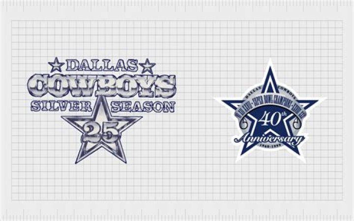 Inside The World Of The Cowboys Star