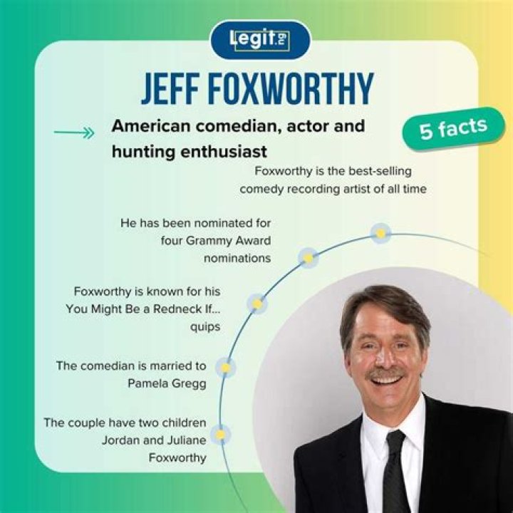 Jeff Foxworthy Biography, Life, Interesting Facts