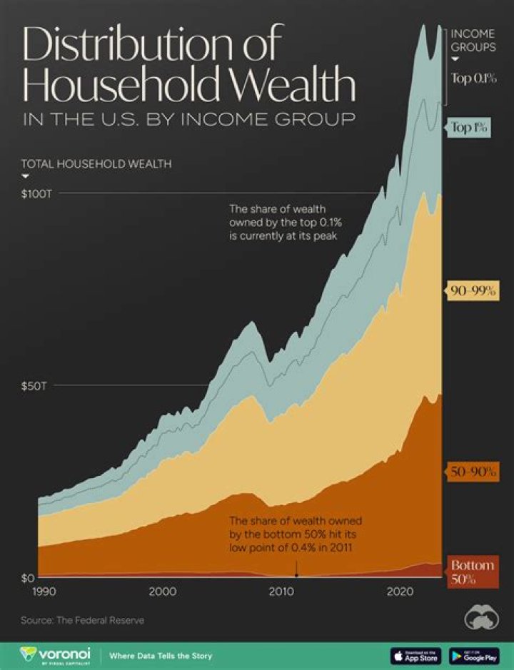 John Doman's Wealth, Age, And More Revealed
