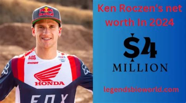 Ken Roczen Net Worth - Wealthy Genius |