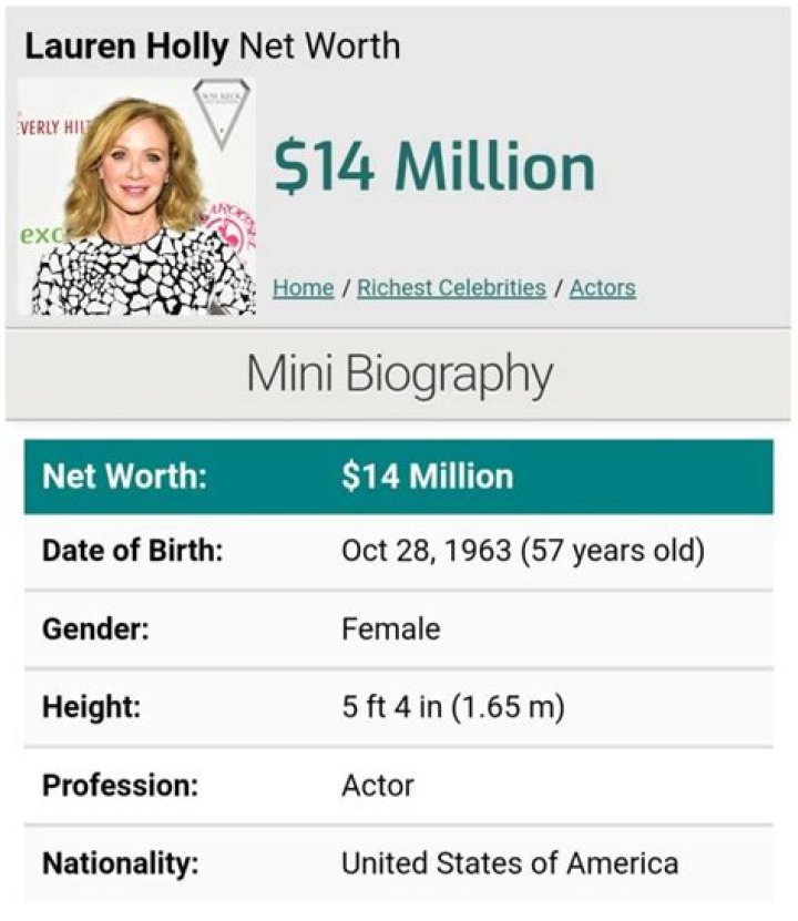 Lauren Holly Net Worth Look At The Multi-Millionaires Income And Earning Sources