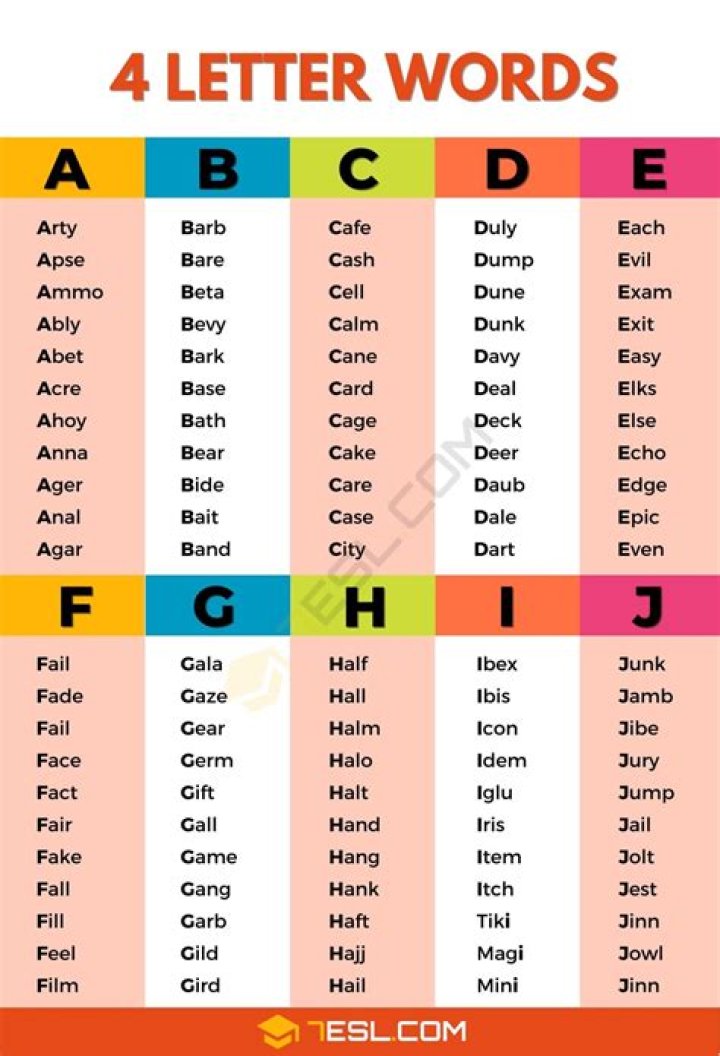 List of 4 Letter Words Starting With 'sti'
