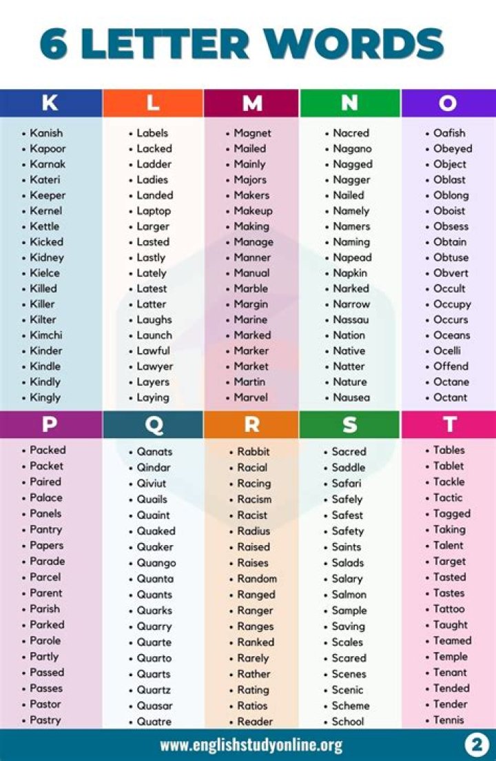 List of 6 Letter Words Ending With 'ale'