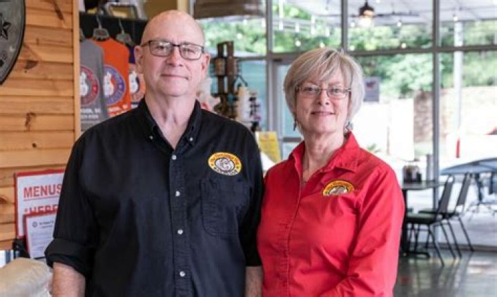 Meet George and Kim ·