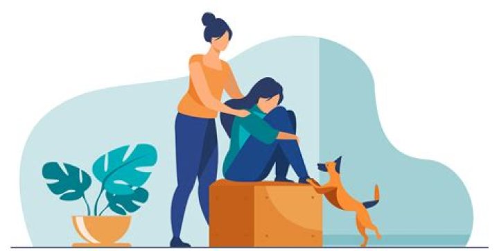 Mental Health, Relationships, And Personal Growth
