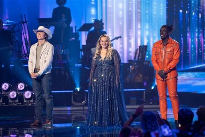 Morgan Wallen's American Idol Journey Explored