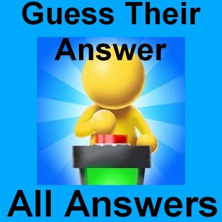 Name something people often fake Guess Their Answer Answers