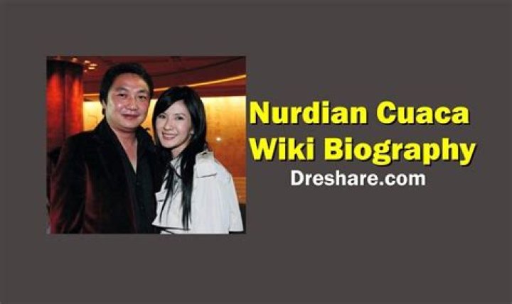 Nurdian Cuaca Net Worth ·