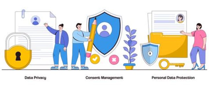 Privacy, Consent, And Digital Dangers