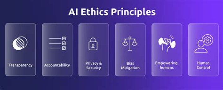 Privacy, Consent, And Media Ethics