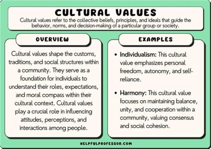 Race, Identity, And Cultural Influences