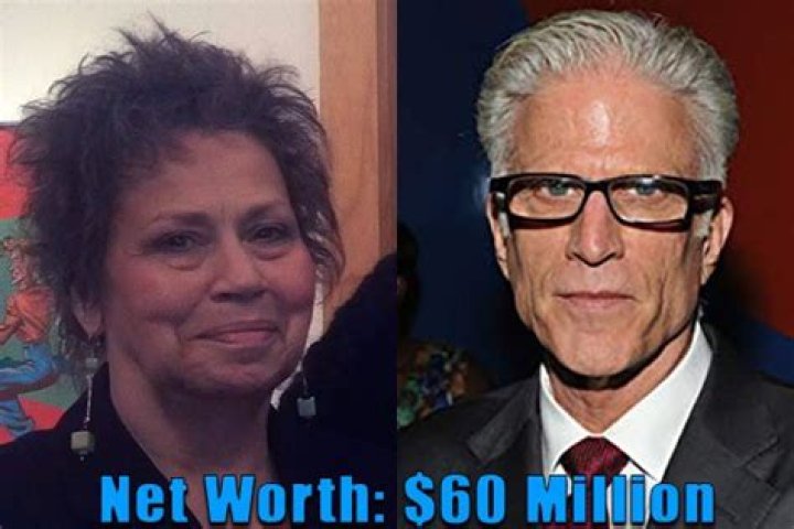 Randy Danson Net Worth | WinkBlog